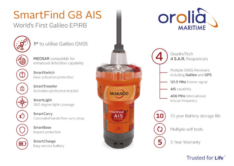Orolia Maritime’s World First AIS EPIRB Wins Product of Excellence at NMEA Awards 2018