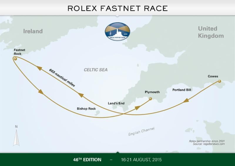 Rolex Fastnet Race - The world's largest