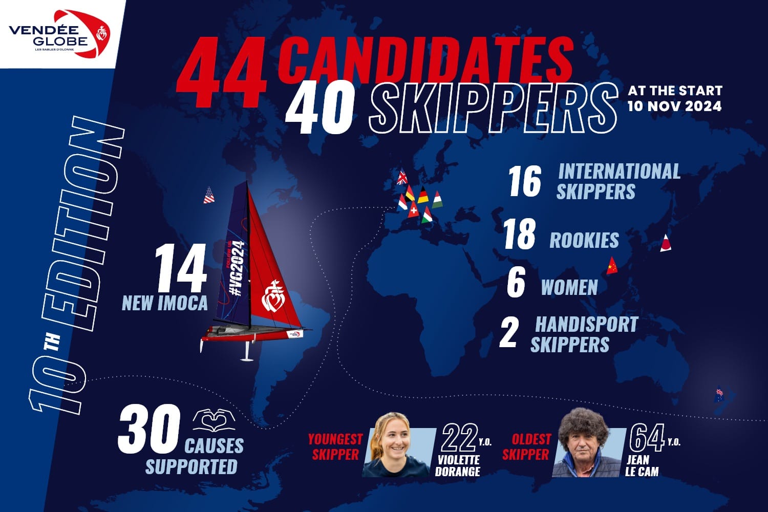 44 candidates for the Vendée Globe 2024